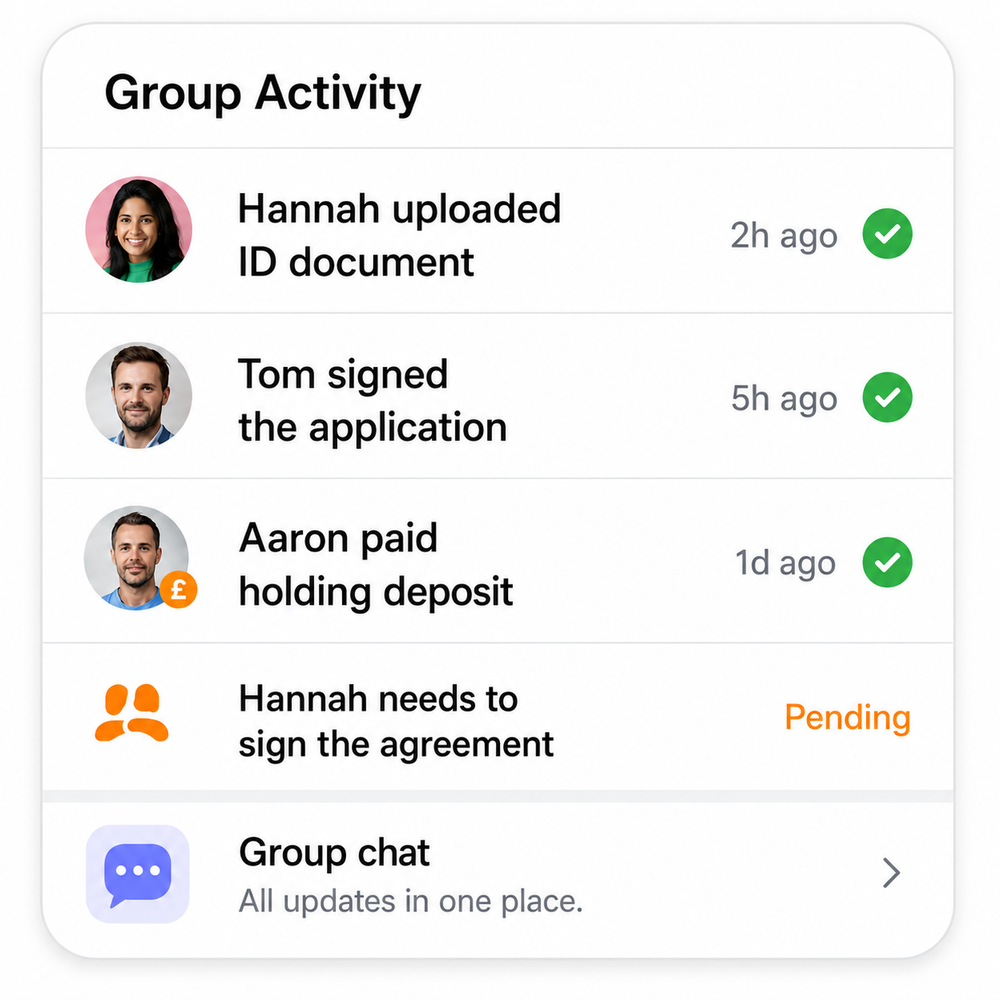 Abodle Ohana group activity